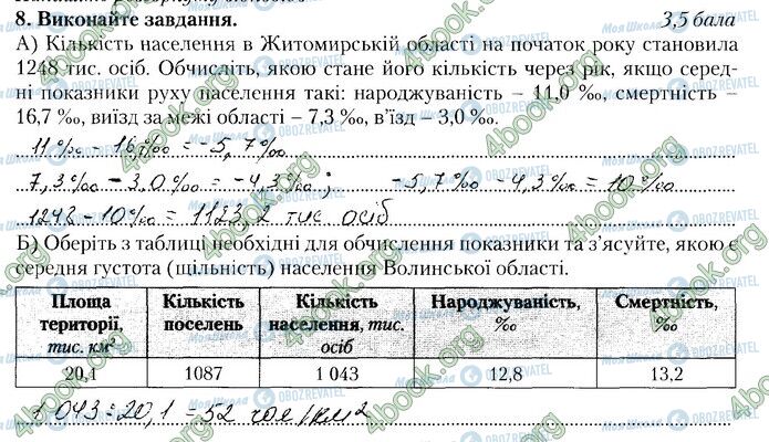 ГДЗ География 8 класс страница В2 (8)